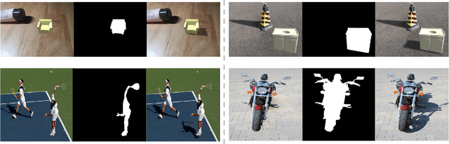Figure 4 for Making Images Real Again: A Comprehensive Survey on Deep Image Composition