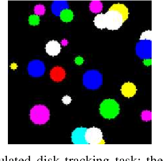 Figure 1 for Differentiable Particle Filters through Conditional Normalizing Flow