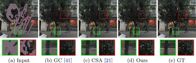 Figure 1 for Rethinking Image Inpainting via a Mutual Encoder-Decoder with Feature Equalizations