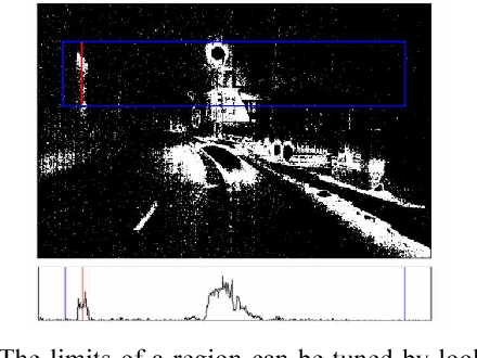 Figure 4 for Structured Differential Learning for Automatic Threshold Setting
