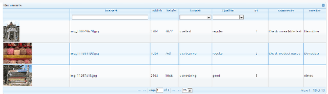 Figure 2 for The Robust Reading Competition Annotation and Evaluation Platform