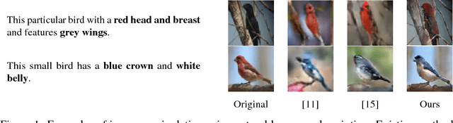 Figure 1 for Text-Adaptive Generative Adversarial Networks: Manipulating Images with Natural Language