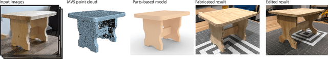 Figure 1 for Fabrication-Aware Reverse Engineering for Carpentry