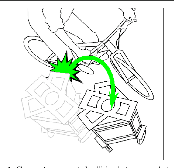 Figure 1 for Full-Body Collision Detection and Reaction with Omnidirectional Mobile Platforms: A Step Towards Safe Human-Robot Interaction