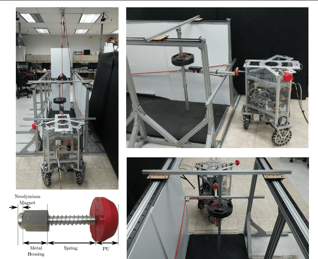 Figure 3 for Full-Body Collision Detection and Reaction with Omnidirectional Mobile Platforms: A Step Towards Safe Human-Robot Interaction