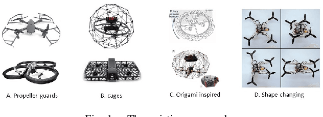Figure 1 for PufferBot: Actuated Expandable Structures for Aerial Robots