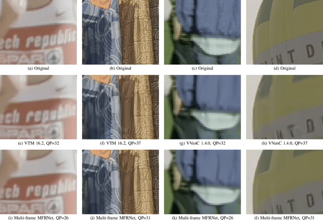 Figure 3 for Enhancing HDR Video Compression through CNN-based Effective Bit Depth Adaptation