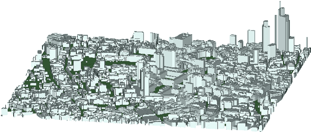 Figure 1 for Millimeter-Wave UAV Coveragein Urban Environments