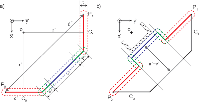 Figure 3 for Datom: A Deformable modular robot for building self-reconfigurable programmable matter