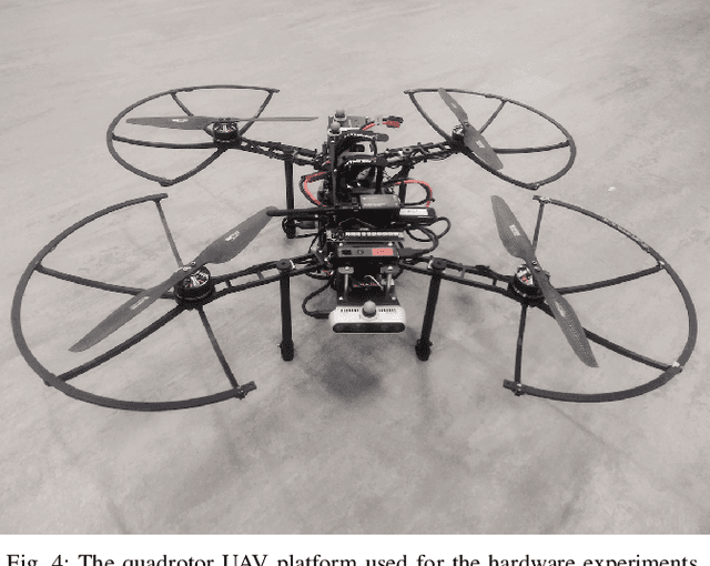 Figure 4 for 3D Reactive Control and Frontier-Based Exploration for Unstructured Environments