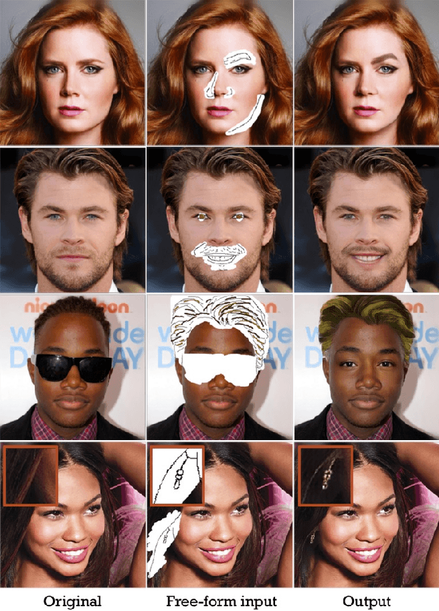 Figure 1 for SC-FEGAN: Face Editing Generative Adversarial Network with User's Sketch and Color