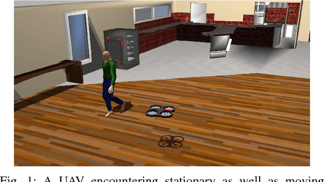 Figure 1 for Memory-based Deep Reinforcement Learning for Obstacle Avoidance in UAV with Limited Environment Knowledge