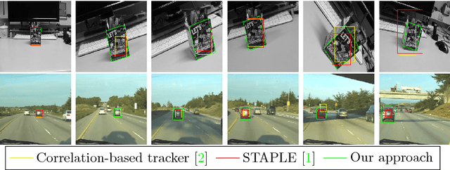 Figure 1 for Subpixel-Precise Tracking of Rigid Objects in Real-time