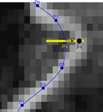Figure 4 for Subpixel-Precise Tracking of Rigid Objects in Real-time