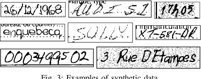 Figure 3 for Field typing for improved recognition on heterogeneous handwritten forms