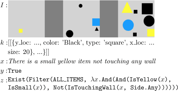 Figure 1 for Weakly-supervised Semantic Parsing with Abstract Examples