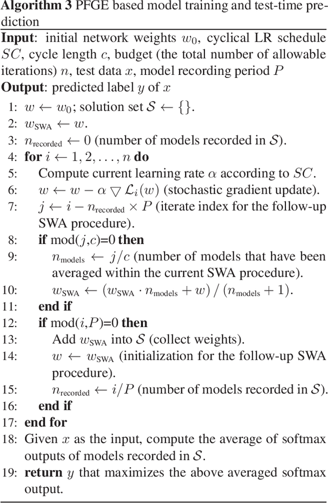 Figure 1 for PFGE: Parsimonious Fast Geometric Ensembling of DNNs