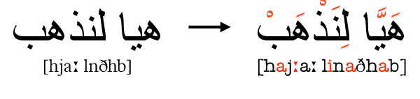 Figure 1 for Improving Arabic Diacritization by Learning to Diacritize and Translate