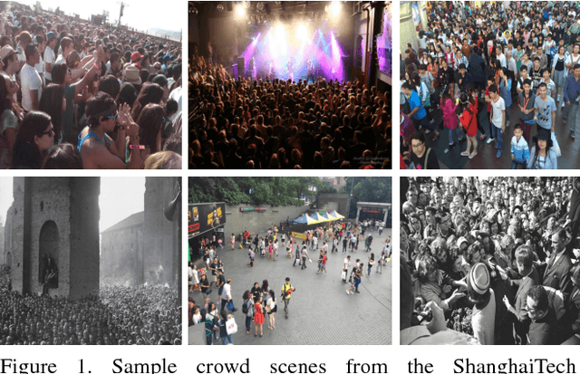 Figure 1 for Switching Convolutional Neural Network for Crowd Counting