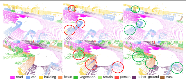Figure 1 for ASAP-Net: Attention and Structure Aware Point Cloud Sequence Segmentation