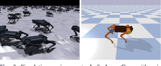 Figure 3 for Learning Torque Control for Quadrupedal Locomotion