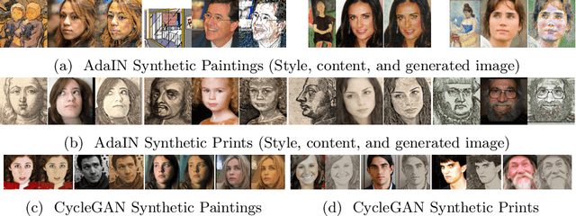 Figure 3 for ArtFacePoints: High-resolution Facial Landmark Detection in Paintings and Prints
