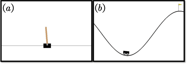 Figure 3 for CKNet: A Convolutional Neural Network Based on Koopman Operator for Modeling Latent Dynamics from Pixels