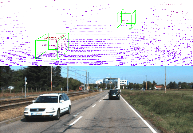 Figure 1 for A Density-Aware PointRCNN for 3D Objection Detection in Point Clouds