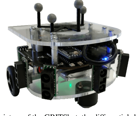 Figure 1 for Robust Barrier Functions for a Fully Autonomous, Remotely Accessible Swarm-Robotics Testbed