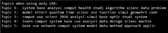 Figure 4 for Modeling User Behaviour in Research Paper Recommendation System
