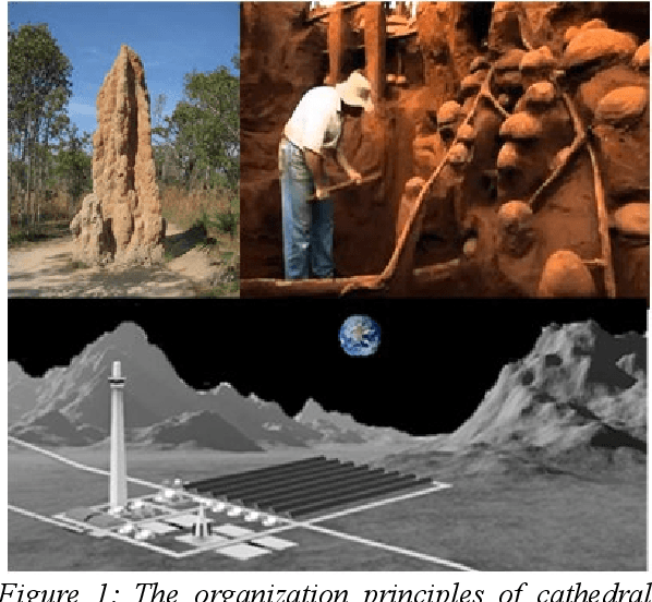 Figure 1 for Co-Evolution of Multi-Robot Controllers and Task Cues for Off-World Open Pit Mining