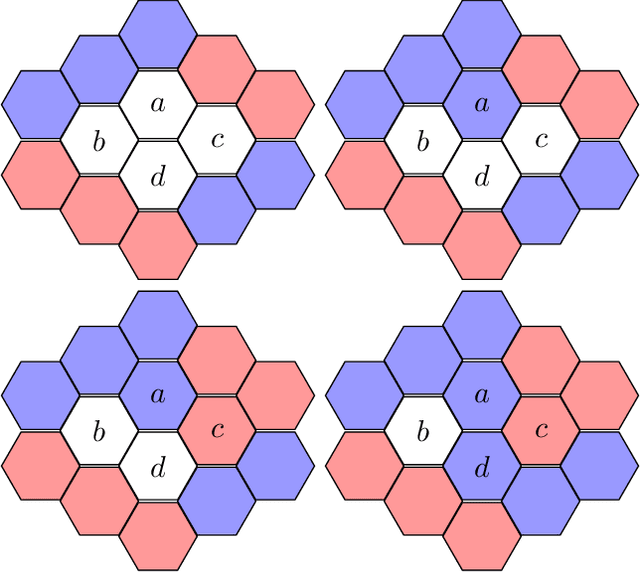 Figure 2 for Quantum Combinatorial Games: Structures and Computational Complexity