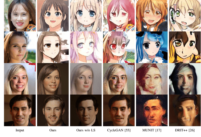 Figure 2 for Unsupervised Image-to-Image Translation via Pre-trained StyleGAN2 Network