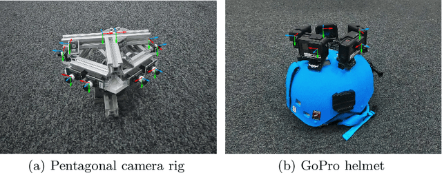 Figure 1 for Infrastructure-based Multi-Camera Calibration using Radial Projections