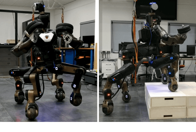 Figure 1 for Trajectory Optimization for Quadruped Mobile Manipulators that Carry Heavy Payload