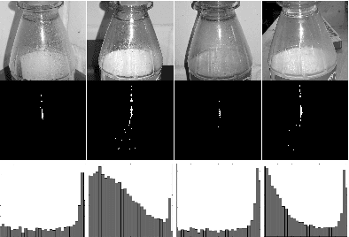Figure 3 for On Recognizing Transparent Objects in Domestic Environments Using Fusion of Multiple Sensor Modalities