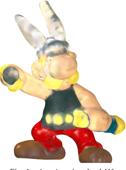 Figure 1 for Frequency-Selective Mesh-to-Mesh Resampling for Color Upsampling of Point Clouds