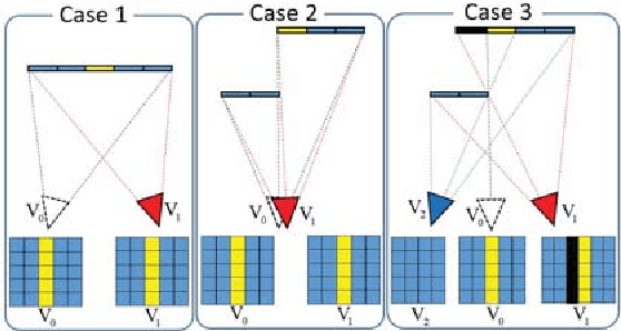 Figure 3 for Real-time Indoor Scene Reconstruction with RGBD and Inertia Input