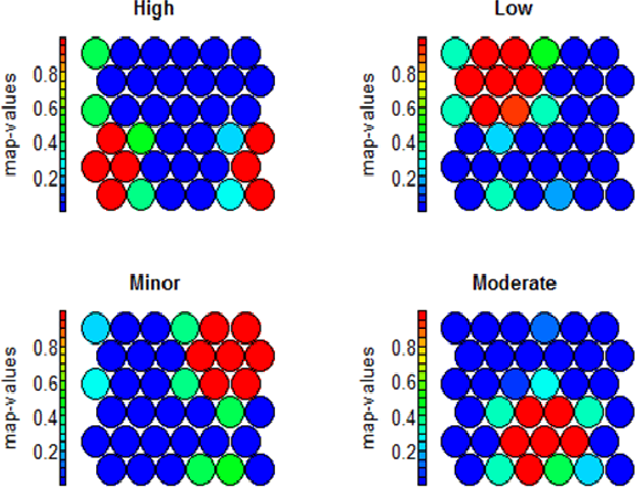 Figure 2 for Association Learning Between the COVID-19 Infections and Global Demographic Characteristics Using the Class Rule Mining and Pattern Matching