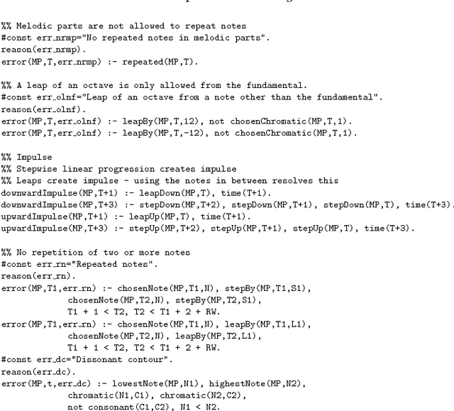 Figure 3 for Automatic Music Composition using Answer Set Programming