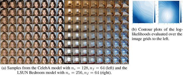 Figure 3 for Backpropagation for Implicit Spectral Densities