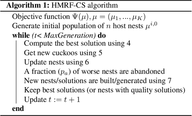Figure 1 for hidden markov random fields and cuckoo search method for medical image segmentation