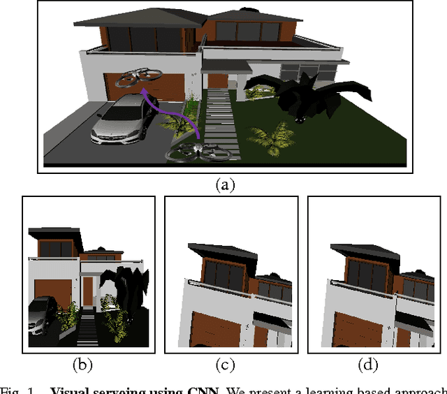 Figure 1 for Exploring Convolutional Networks for End-to-End Visual Servoing