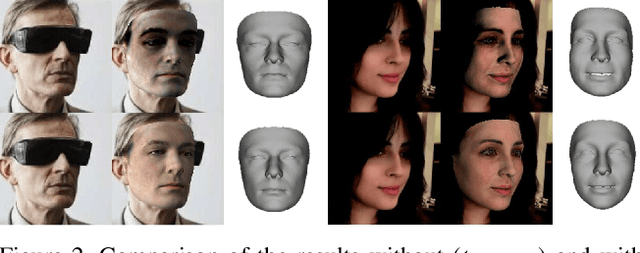 Figure 3 for Accurate 3D Face Reconstruction with Weakly-Supervised Learning: From Single Image to Image Set