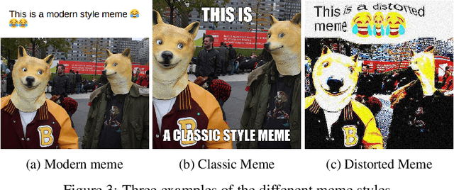 Figure 4 for Hate Speech in Pixels: Detection of Offensive Memes towards Automatic Moderation