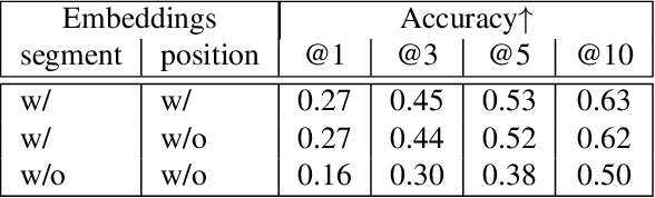 Figure 1 for Color Recommendation for Vector Graphic Documents based on Multi-Palette Representation