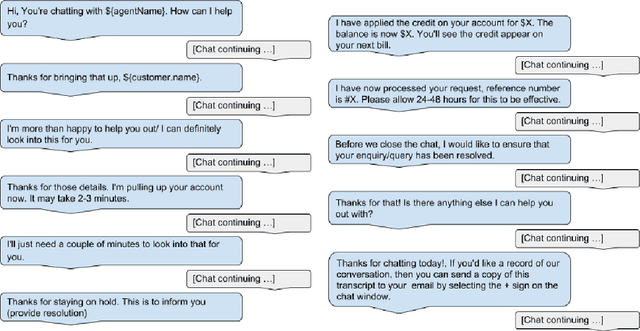 Figure 1 for A comprehensive solution to retrieval-based chatbot construction