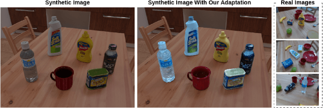 Figure 2 for Sim2Real Instance-Level Style Transfer for 6D Pose Estimation