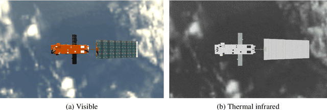 Figure 3 for Using Convolutional Neural Networks for Relative Pose Estimation of a Non-Cooperative Spacecraft with Thermal Infrared Imagery