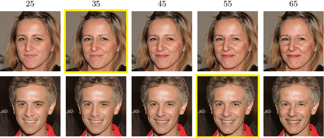 Figure 1 for High Resolution Face Age Editing